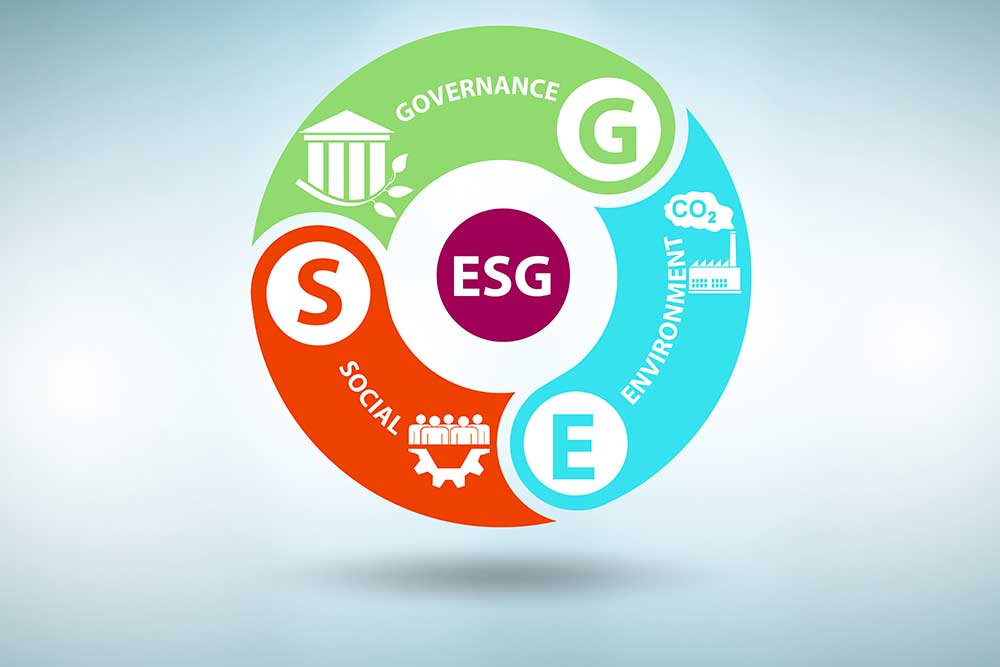 ESG ESG